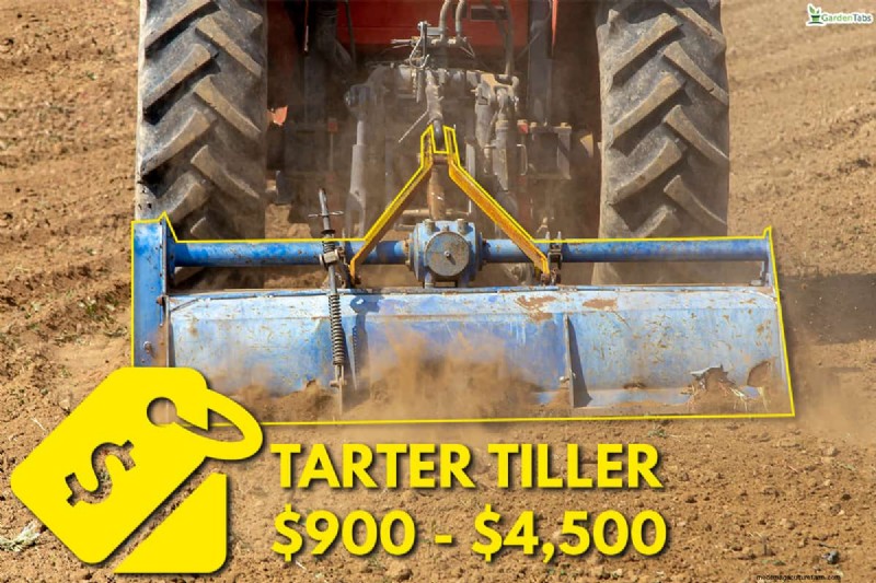 Tiller Comparison: Tarter vs. King Kutter - Pros, Cons & Differences
