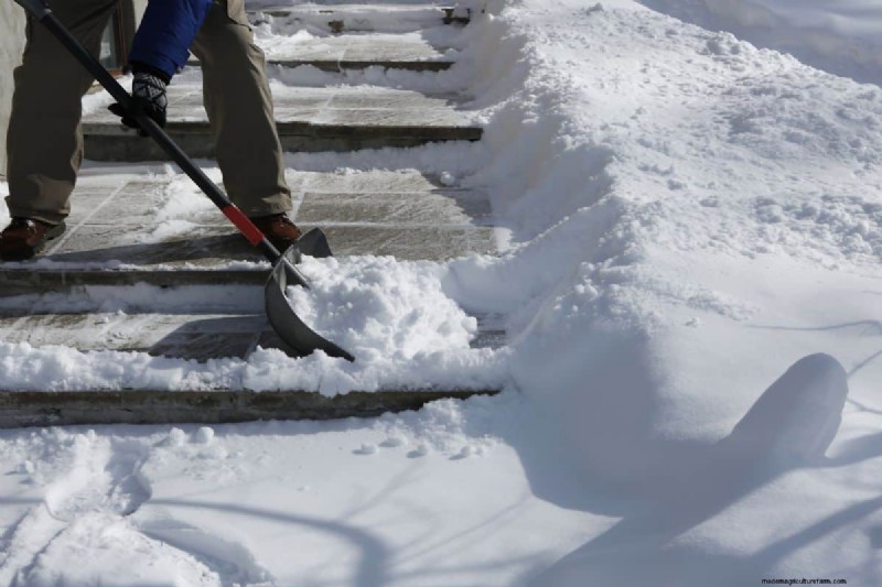 Shoveling Snow into the Street: Is It Legal? - [Your Brand Name]