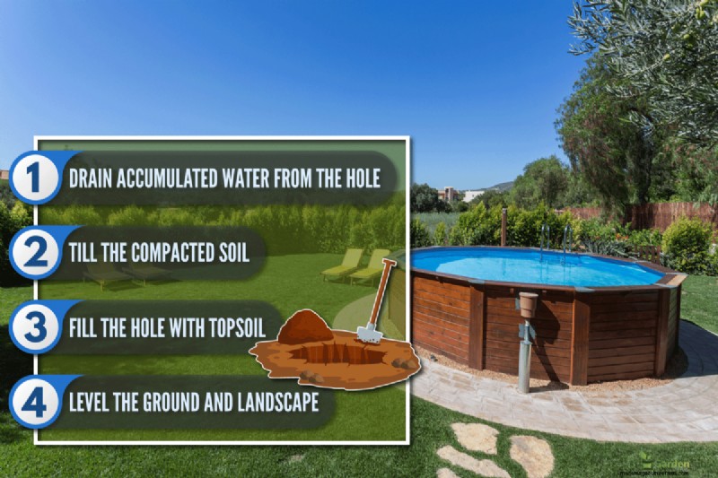 Above Ground Pool Hole Repair: A Complete Guide & Backyard Restoration
