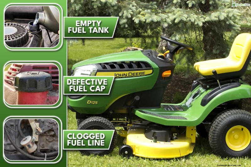 Why Won t My John Deere Mower Start in Hot Weather? - Troubleshooting Guide
