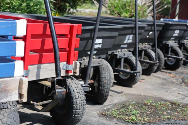 Gorilla Cart Weight Capacity: What Can It Haul?