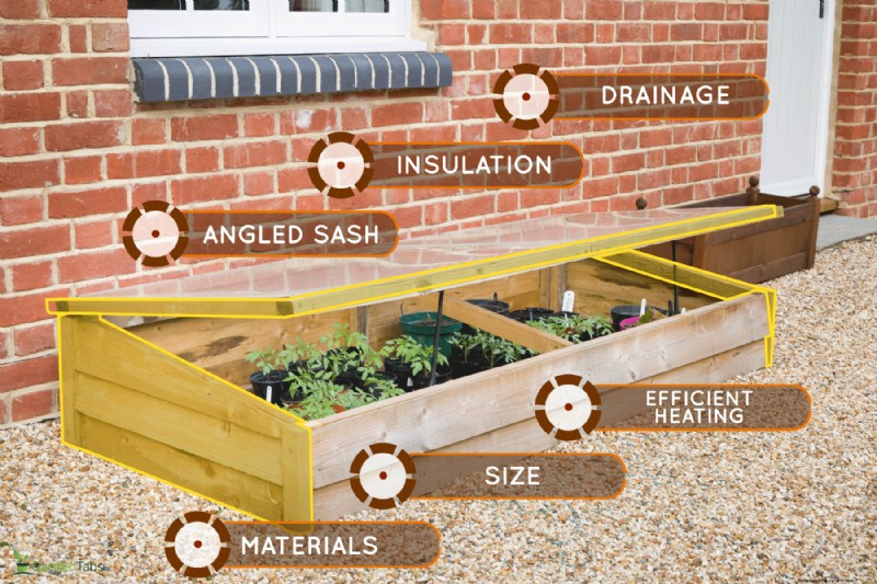 Cold Frame Ventilation: Should It Be Airtight?