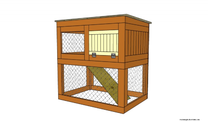 Free Rabbit Hutch Plans: Build a Safe & Comfortable Home for Your Rabbits