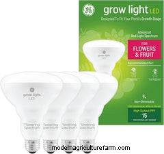 The Ultimate Guide to Choosing Grow Lights for Indoor Aquaponics Systems