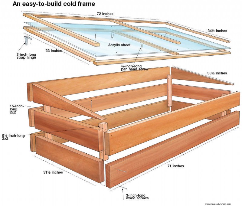 Build a Low‑Maintenance Cold Frame with a Smart Hydraulic Opener – Step‑by‑Step Guide