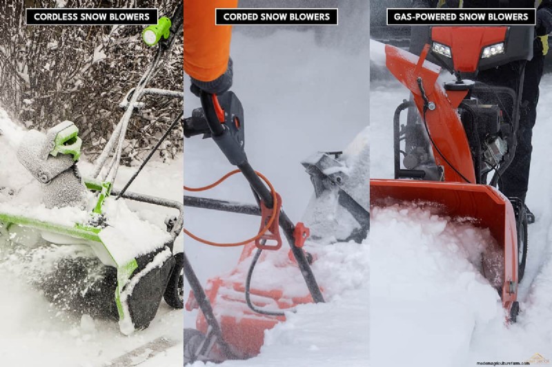 Can You Store Your Electric Snow Blower Outside? Best Practices & Must‑Know Tips