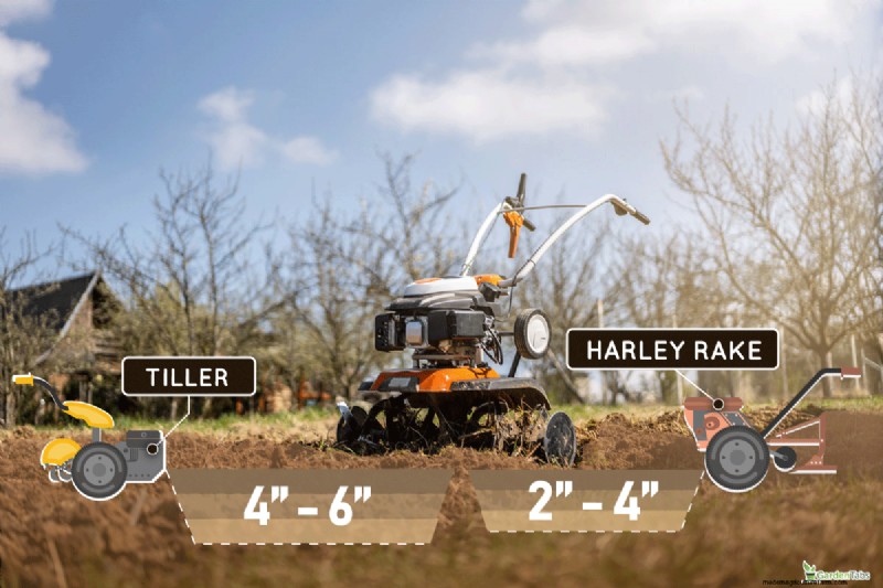 Harley Rake vs. Tiller: Which Landscape Machine Is Right for You?