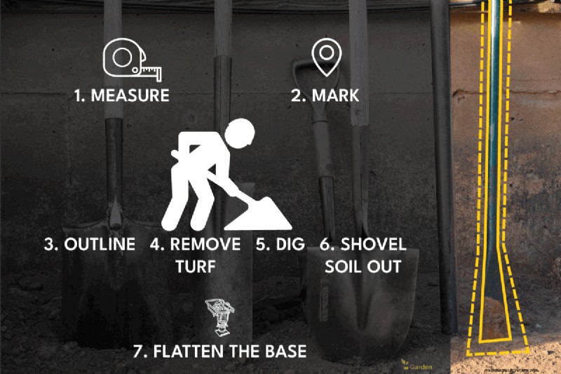 How to Use a Digging Bar: A Professional, Step‑by‑Step Guide