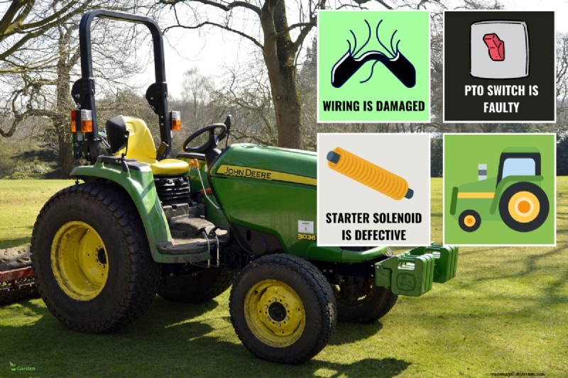 Why John Deere Lawn Tractors Blow Fuses & How to Fix Them
