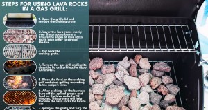 Posso usar rochas de lava paisagísticas em minha churrasqueira a gás?